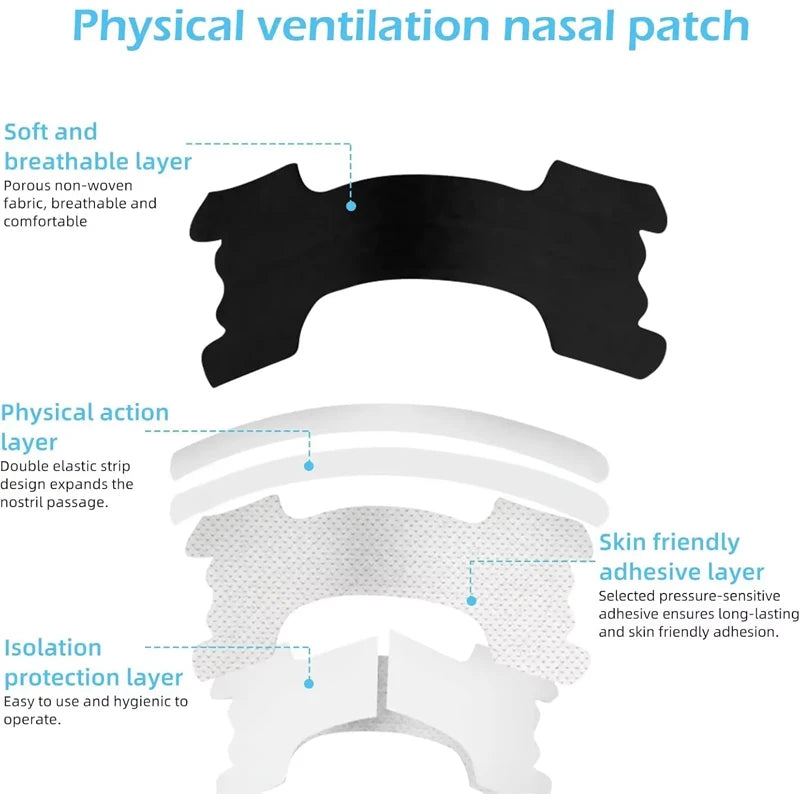 NOVS™ Advanced Nasal Strips for Better Breathing
