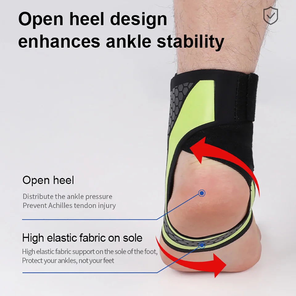 NOVS™ Active Kinetic Ankle Support